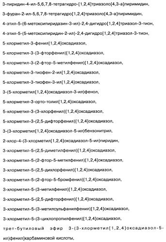 [1,2,4]оксадиазолы (варианты), способ их получения, фармацевтическая композиция и способ ингибирования активации метаботропных глютаматных рецепторов-5 (патент 2352568)