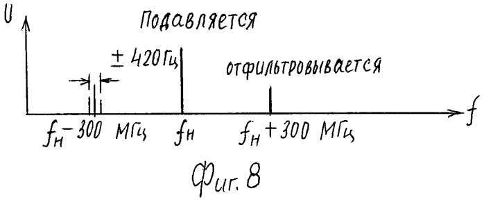 Система стереотелевидения (патент 2485713)