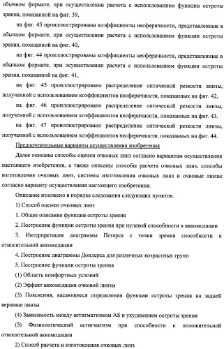 Способ оценки очковых линз, способ расчета очковых линз с его использованием, способ изготовления очковых линз, система изготовления очковых линз и очковые линзы (патент 2470279)