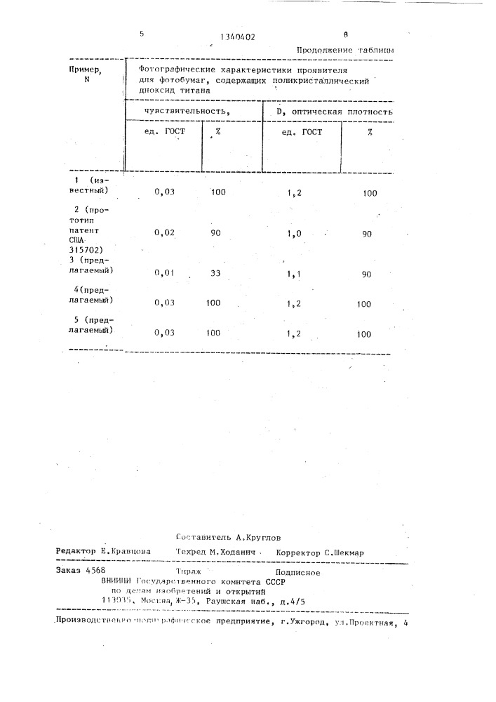 Физический серебряный проявитель (патент 1340402)