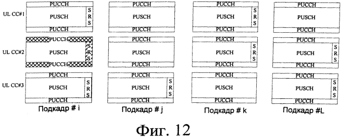 Способ и устройство для передачи данных (патент 2571096)