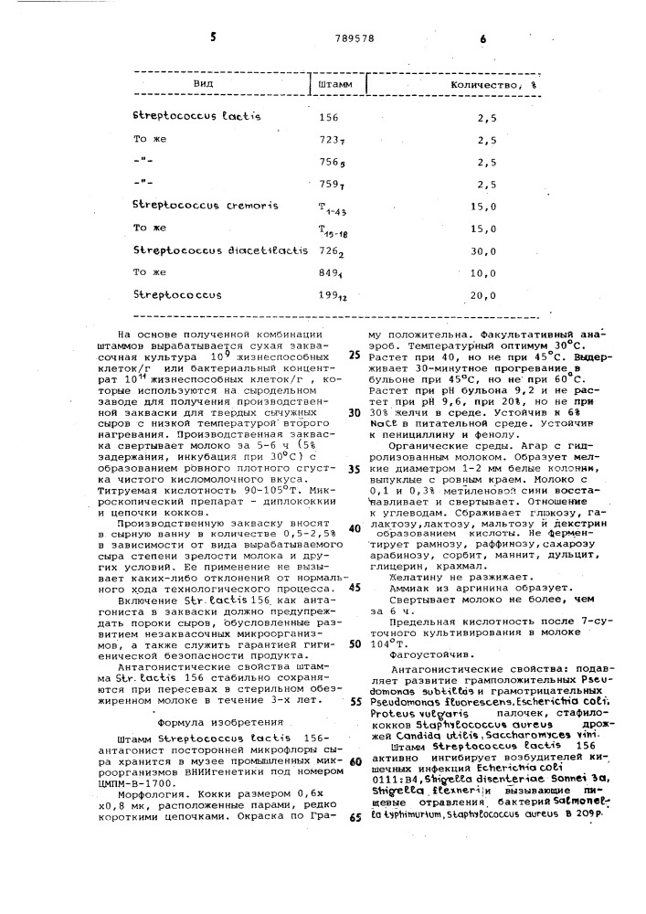 Штамм 156- антагонист посторонней микрофлоры сыра (патент 789578)