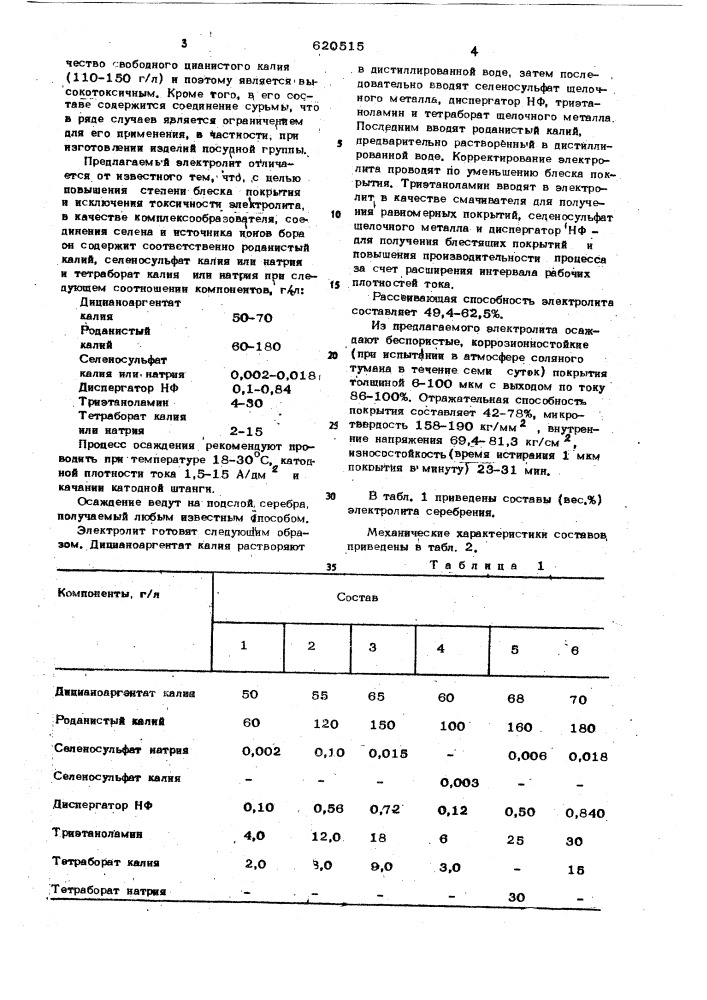 Электролит серебрения (патент 620515)