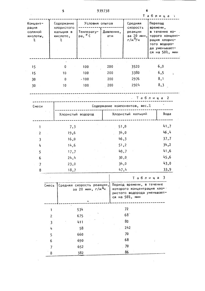 Состав для обработки пласта (патент 939738)