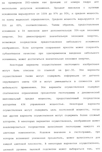 Способы и системы для управления источником исходного света дисплея с обработкой гистограммы (патент 2456679)