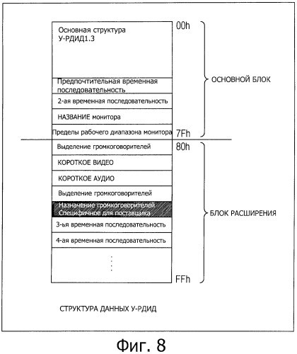 Система передачи данных, передатчик, приемник, способ передачи данных, программа и кабель для передачи данных (патент 2414090)