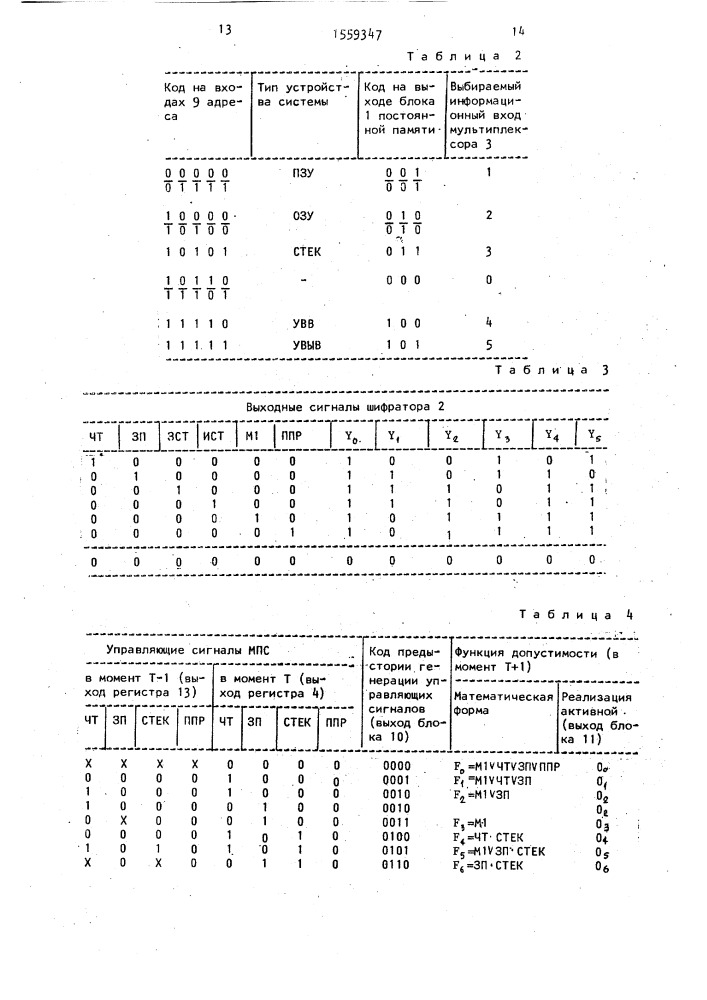 Устройство для контроля микропроцессорной системы (патент 1559347)