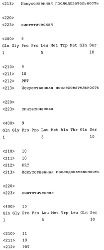 Полипептид, способный блокировать рецептор клеточной поверхности ccr5 и/или вызывать интернализацию и/или подавляющую регуляцию ccr5 в клетке-мишени, кодирующая его нуклеиновая кислота, клетка-хозяин, применение (варианты), фармацевтическая композиция и способ лечения или профилактики вич-инфекции у пациента (варианты) (патент 2461567)