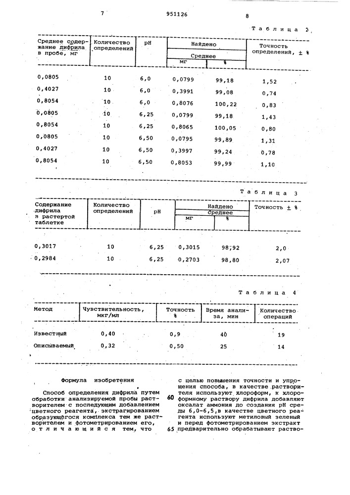 Способ определения дифрила (патент 951126)