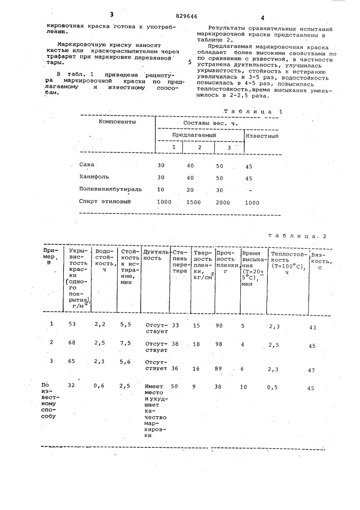 Маркировочная краска для деревяннойтары (патент 829646)