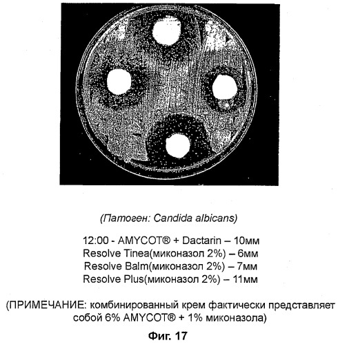 Композиции на основе arthrospira и их применение (патент 2412990)