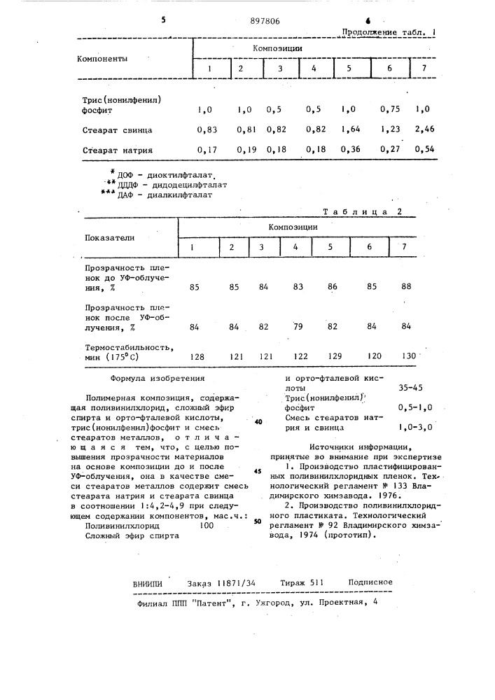 Полимерная композиция (патент 897806)