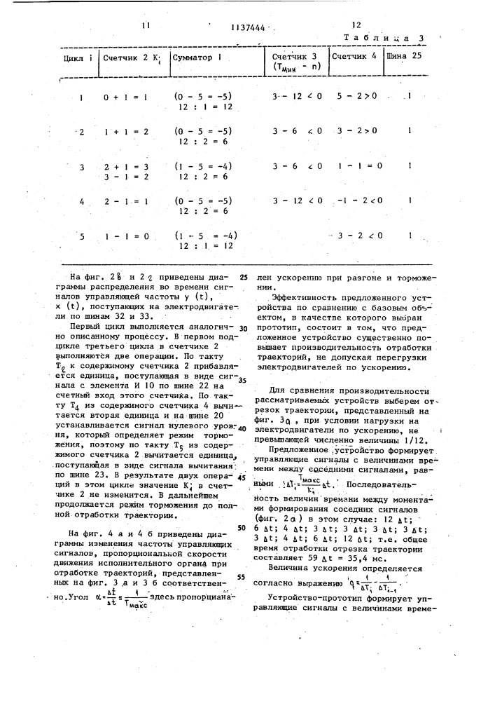 Устройство для программного управления скоростью шагового электропривода (патент 1137444)