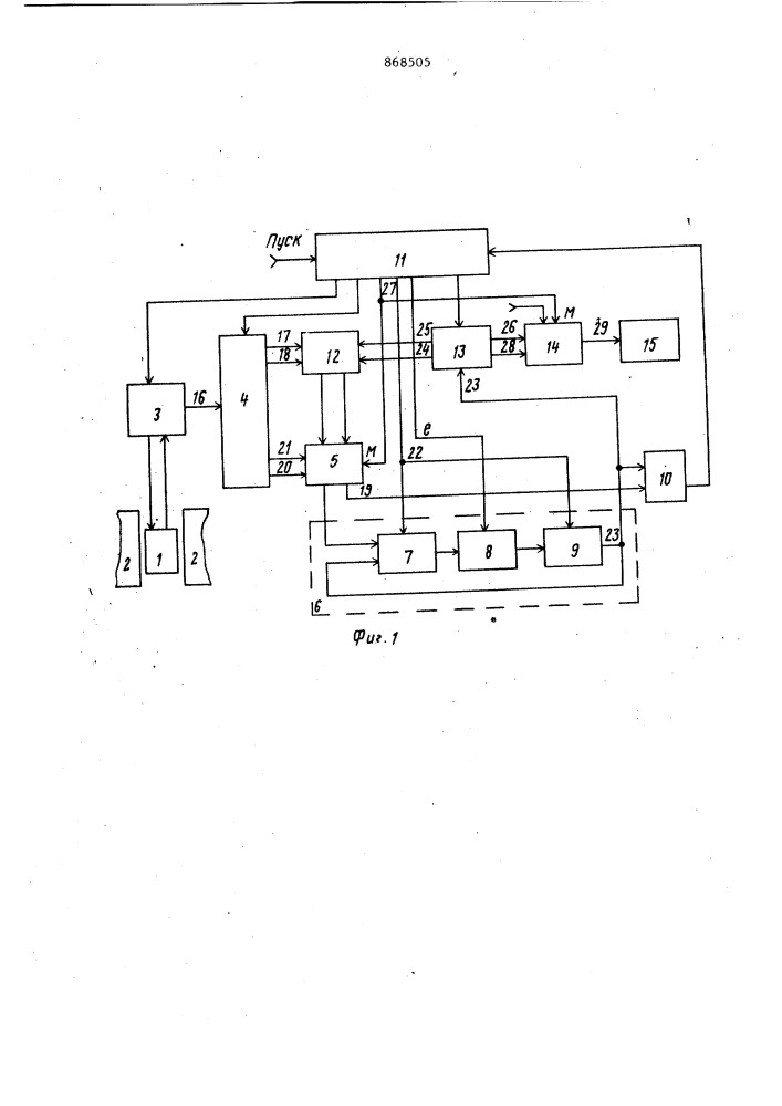 Импульсный ядерно-резонансный анализатор (патент 868505)