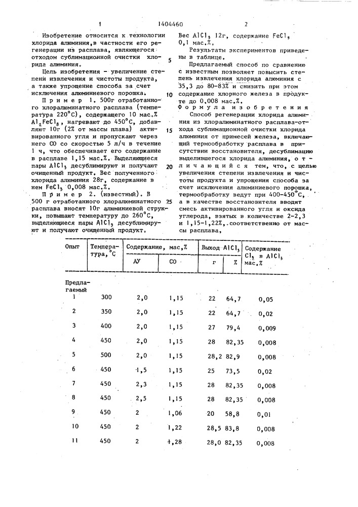Способ регенерации хлорида алюминия из хлоралюминатного расплава-отхода сублимационной очистки хлорида алюминия (патент 1404460)