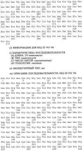 Гемопоэтический белок (варианты), последовательность днк, способ получения гемопоэтического белка, способ селективной экспансии кроветворных клеток, способ продуцирования дендритных клеток, способ стимуляции продуцирования кроветворных клеток у пациента, фармацевтическая композиция, способ лечения (патент 2245887)