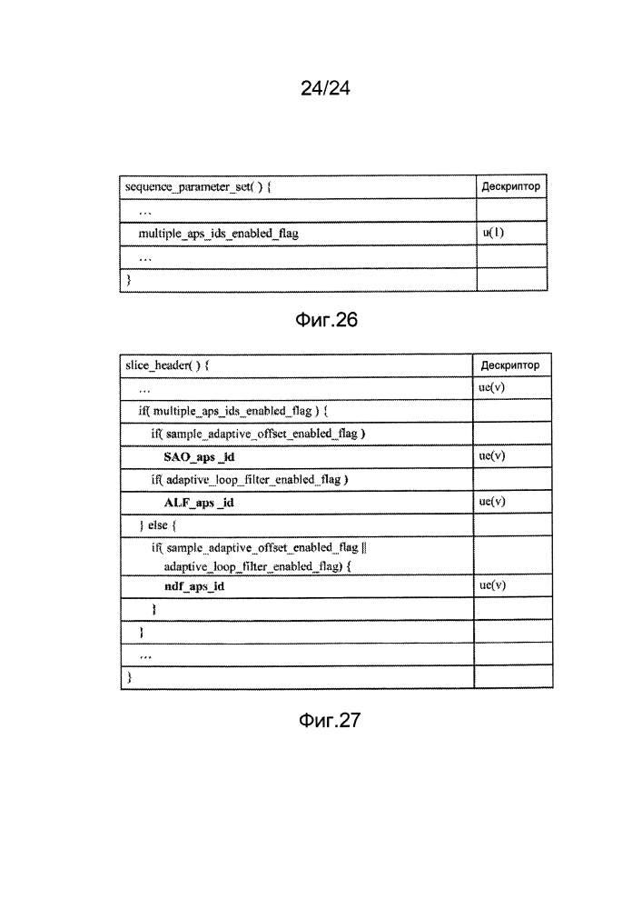 Способ и устройство для совместного использования общей для слайса информации (патент 2630369)