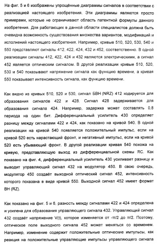 Система и способ для создания оптических сигналов с возвратом к нулю и дифференциальным двухфазным смещением (патент 2372725)