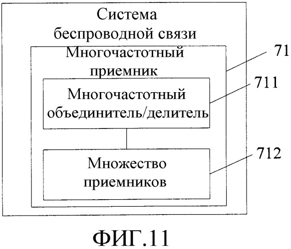 Способ, устройство и система передачи сигнала связи (патент 2543515)