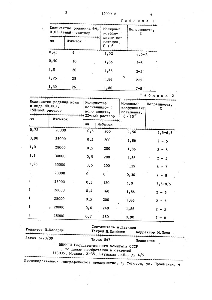 Способ определения микроколичеств олова (1у) (патент 1409918)