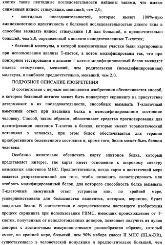 Способ картирования и устранения эпитопов т-клеток (патент 2334235)