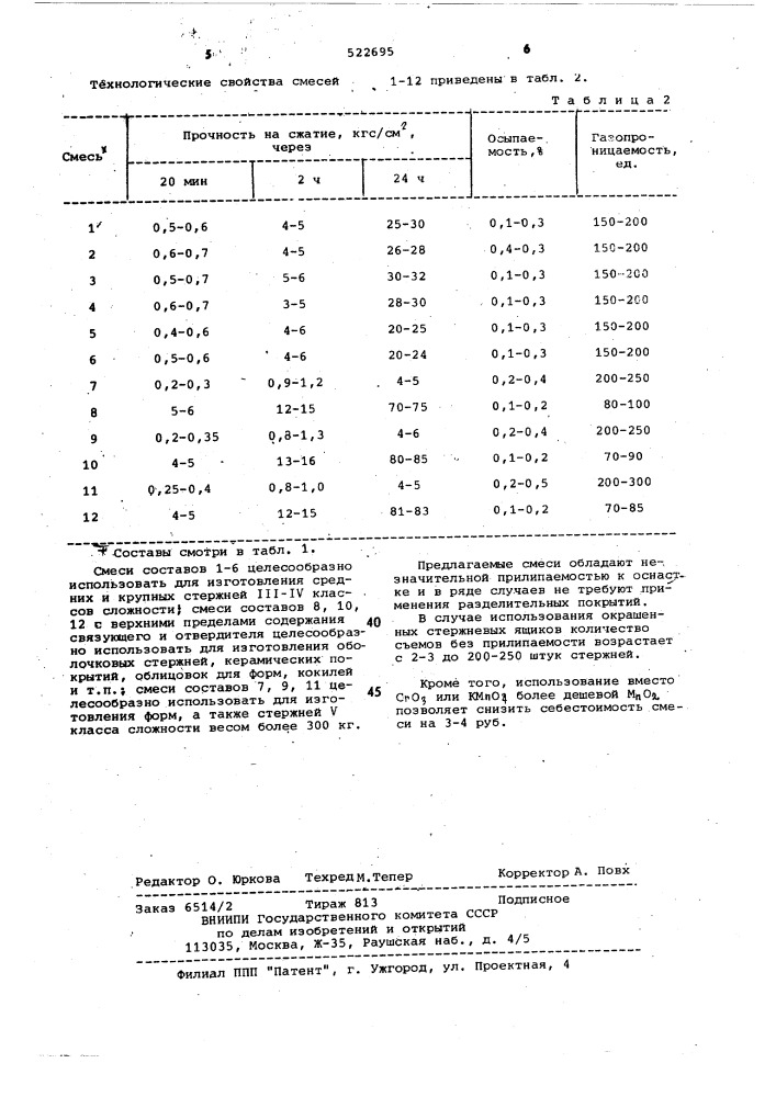 Самотвердеющая смесь для изготовления литейных стержней и форм (патент 522695)