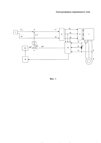 Электропривод переменного тока (патент 2582202)