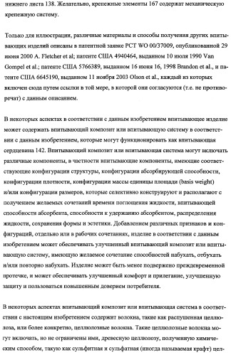 Впитывающие изделия, содержащие впитывающие материалы, проявляющие свойства отбухания/ вторичного набухания (патент 2490029)