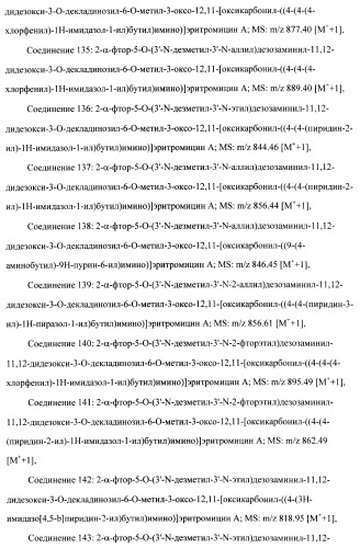 Кетолидные производные в качестве антибактериальных агентов (патент 2397987)