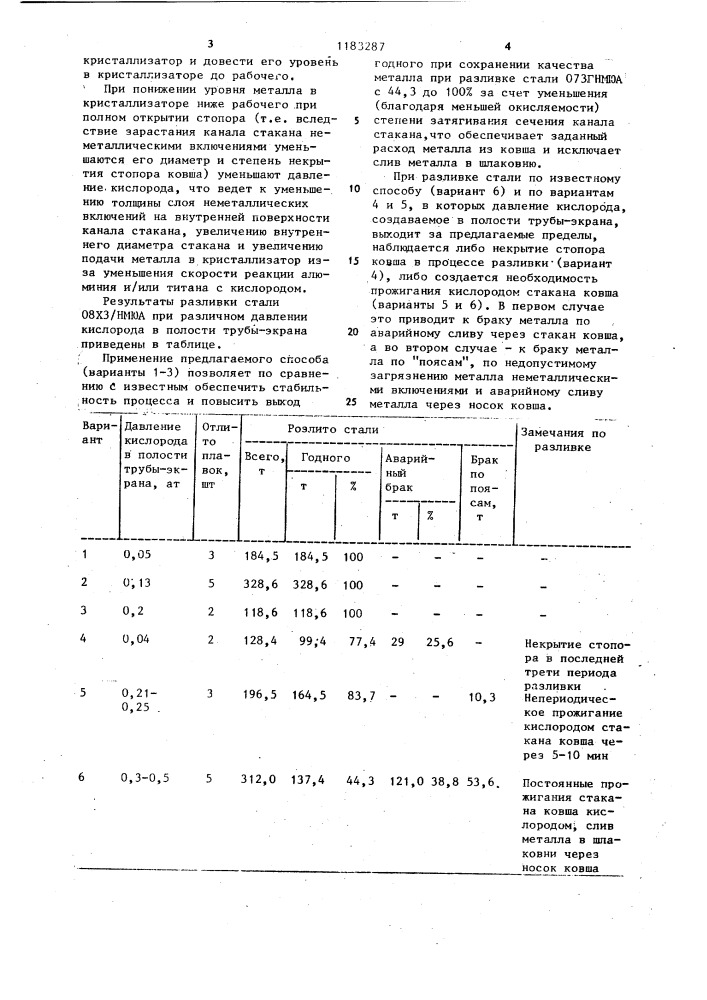 Способ непрерывной разливки низкоуглеродистой легированной стали,раскисленной алюминием и/или титаном (патент 1183287)