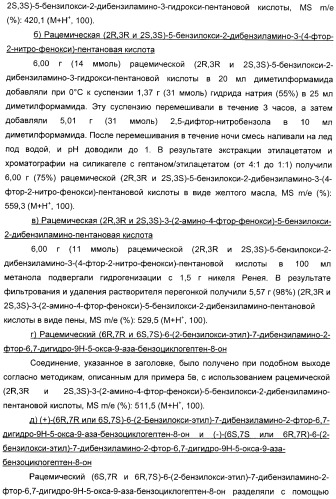 Производные малонамида в качестве ингибиторов гамма-секретазы для лечения болезни альцгеймера (патент 2402538)