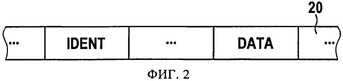 Способ управления работой шинной системы, прежде всего шины can (патент 2568774)