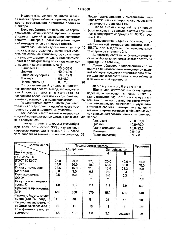 Шихта для изготовления огнеупорных изделий (патент 1719368)