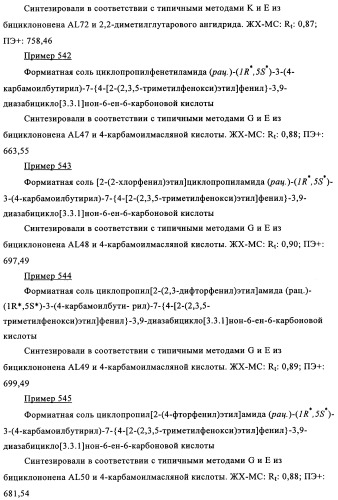 Производные 7-арил-3,9-диазабицикло(3.3.1)-нон-6-ена - ингибиторы ренина (патент 2343153)