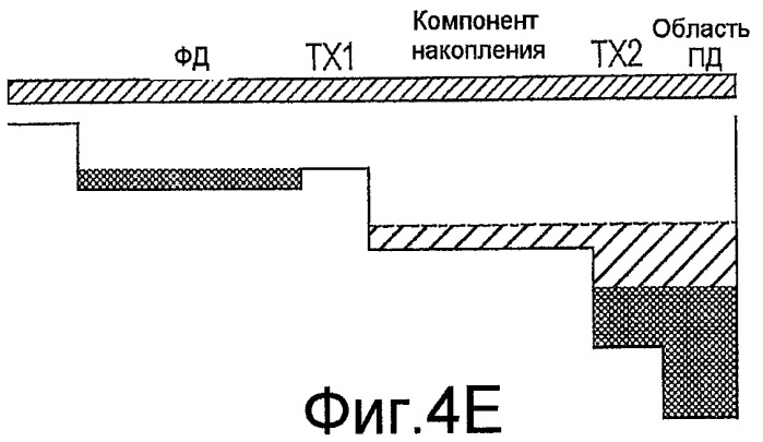 Твердотельное устройство для съемки изображения (патент 2420907)