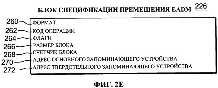 Способ и компьютерная система для выполнения команды запуска субканала в вычислительной среде (патент 2556419)