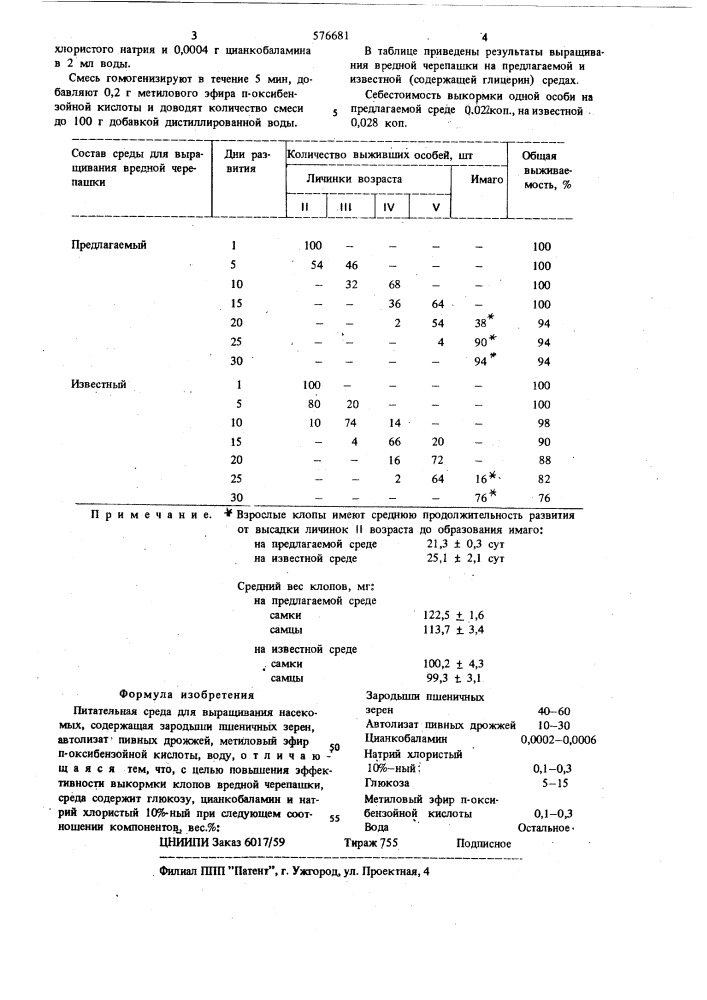 Питательная среда для выращивания насекомых (патент 576681)