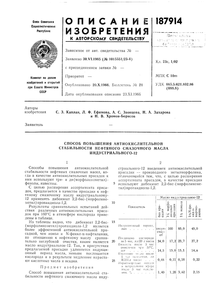 Способ повышения антиокислительной (патент 187914)