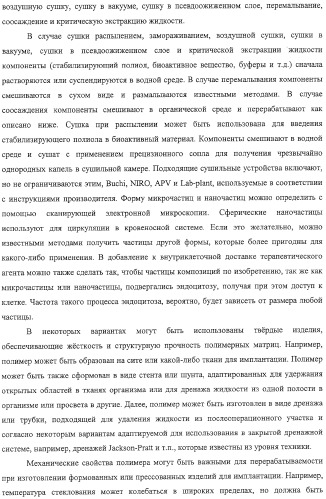 Полимеры на основе циклодекстрина для доставки терапевтических средств (патент 2332425)