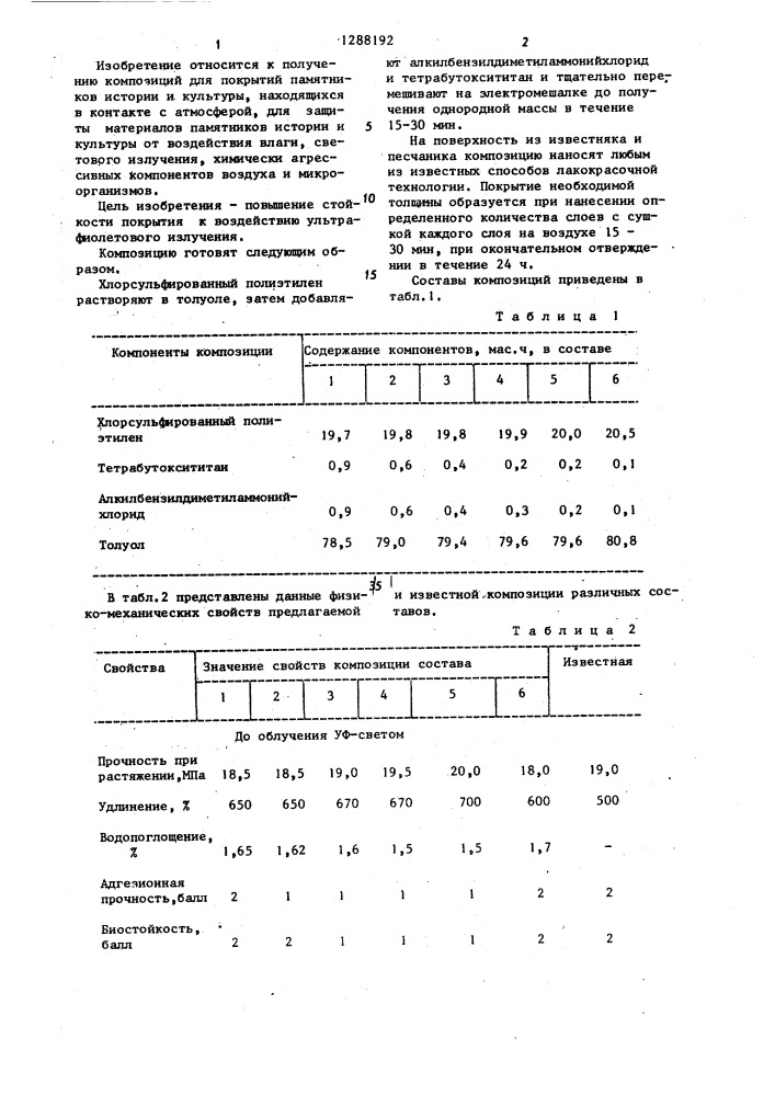 Композиция для покрытий (патент 1288192)