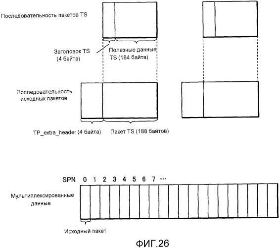 Передатчик, способ передачи, приемник, способ приема, программа и интегральная схема (патент 2532418)