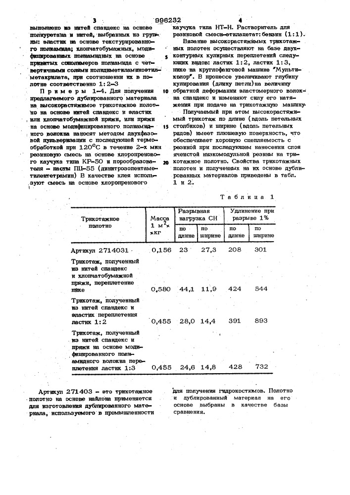 Дублированный резино-текстильный материал (патент 996232)