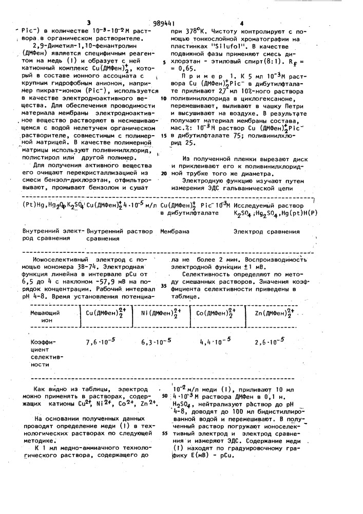 Состав мембраны ионоселективного электрода для определения меди (1) (патент 989441)