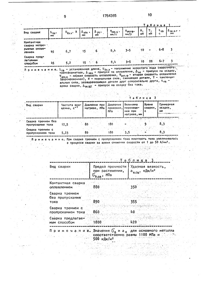 Способ сварки давлением (патент 1754365)