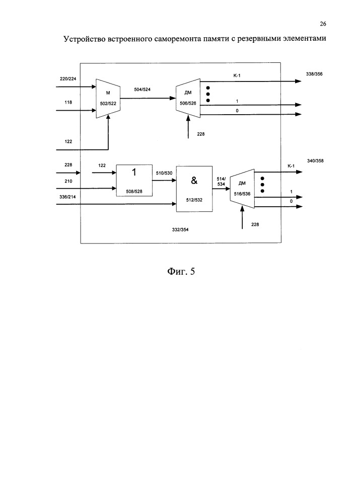 Устройство встроенного саморемонта памяти с резервными элементами (патент 2667786)