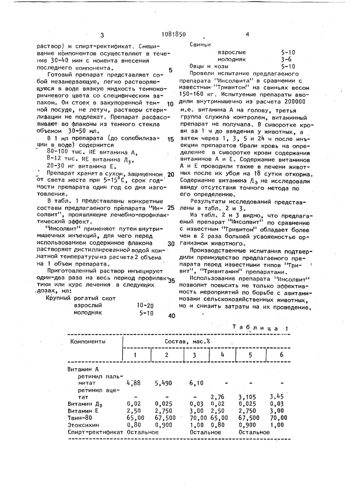 Препарат для лечения и профилактики авитаминозов сельскохозяйственных животных "инсолвит (патент 1081850)