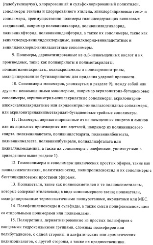 Антипиреновые композиции (патент 2372362)
