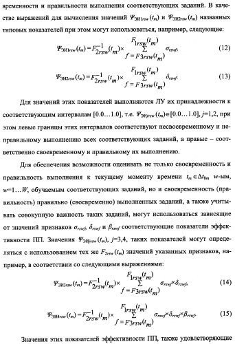 Исследовательский стенд-имитатор-тренажер &quot;моноблок&quot; подготовки, контроля, оценки и прогнозирования качества дистанционного мониторинга и блокирования потенциально опасных объектов, оснащенный механизмами интеллектуальной поддержки операторов (патент 2345421)