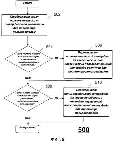 Способ управления несколькими разливочными устройствами (патент 2498410)