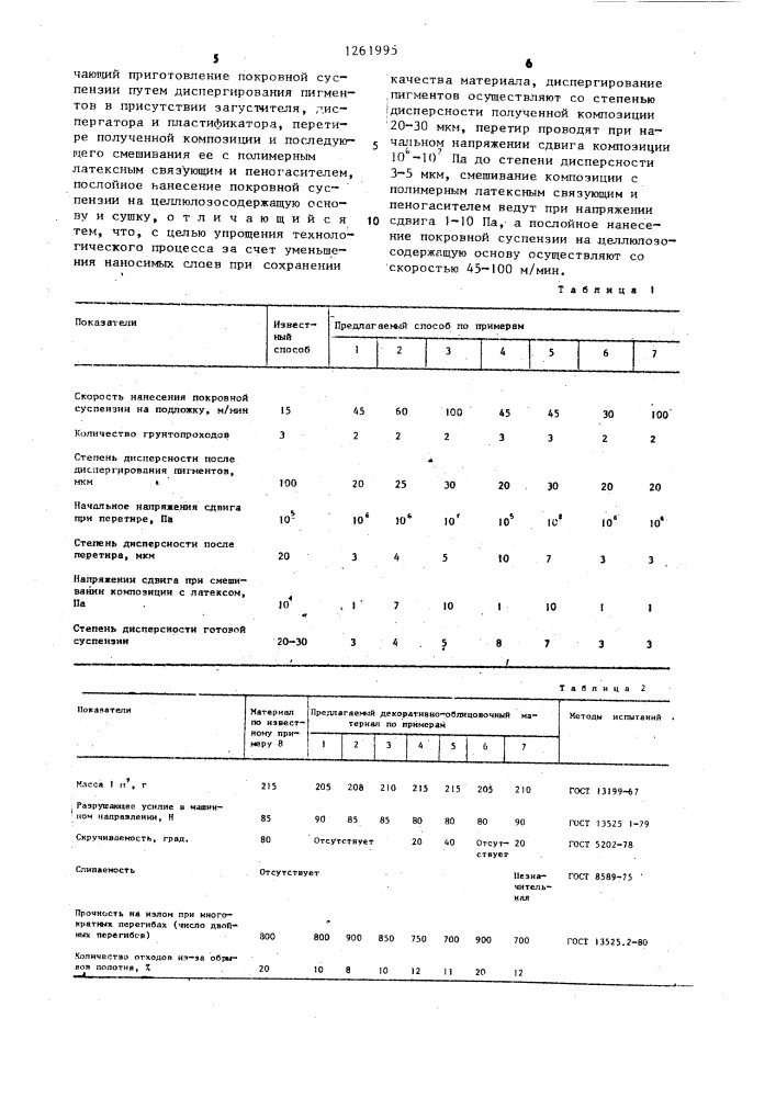 Способ получения бумажного декоративно-облицовочного материала (патент 1261995)